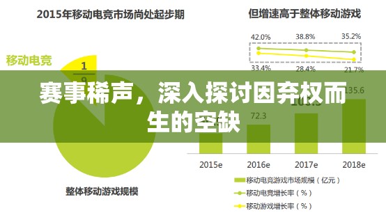 赛事稀声，深入探讨因弃权而生的空缺